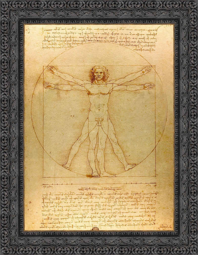 Vitruvian Man – Leonardo da Vinci, 1490