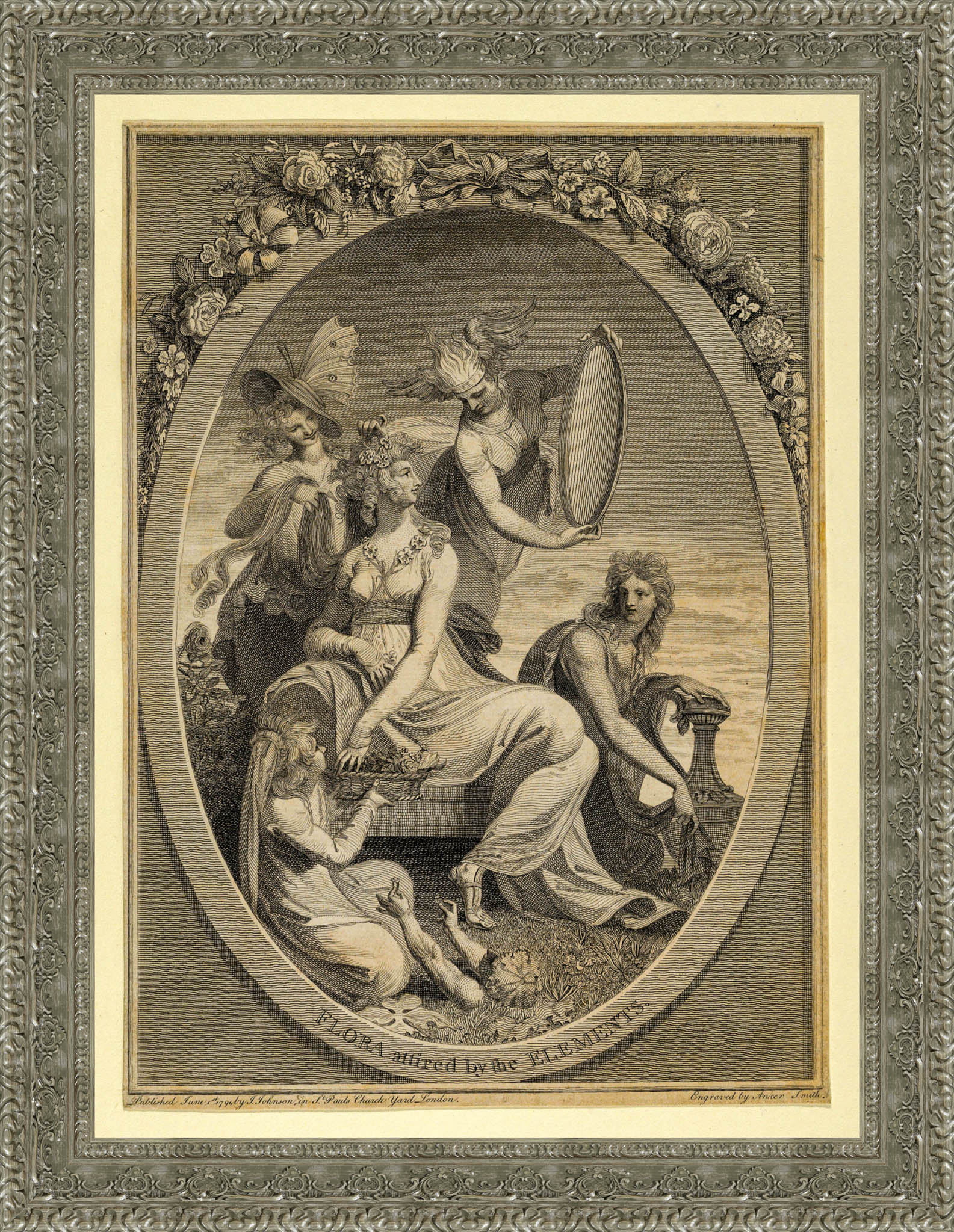 Flora Attired By The Elements Frontispiece To The Economy Of Vegetation – Anker Smith After Henri Fuseli, 1791 - Canvas Classics
